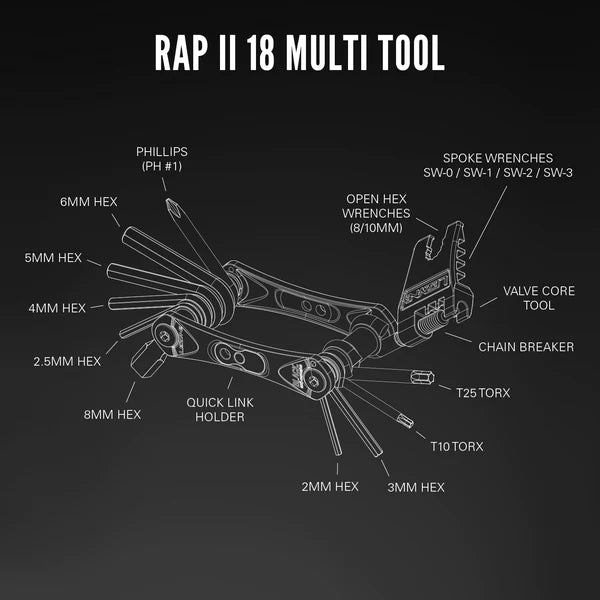 Lezyne RAP II 18 Multi-Tool | Superhuman