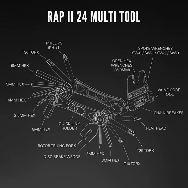 Lezyne RAP II 24 Multi-Tool | Superhuman