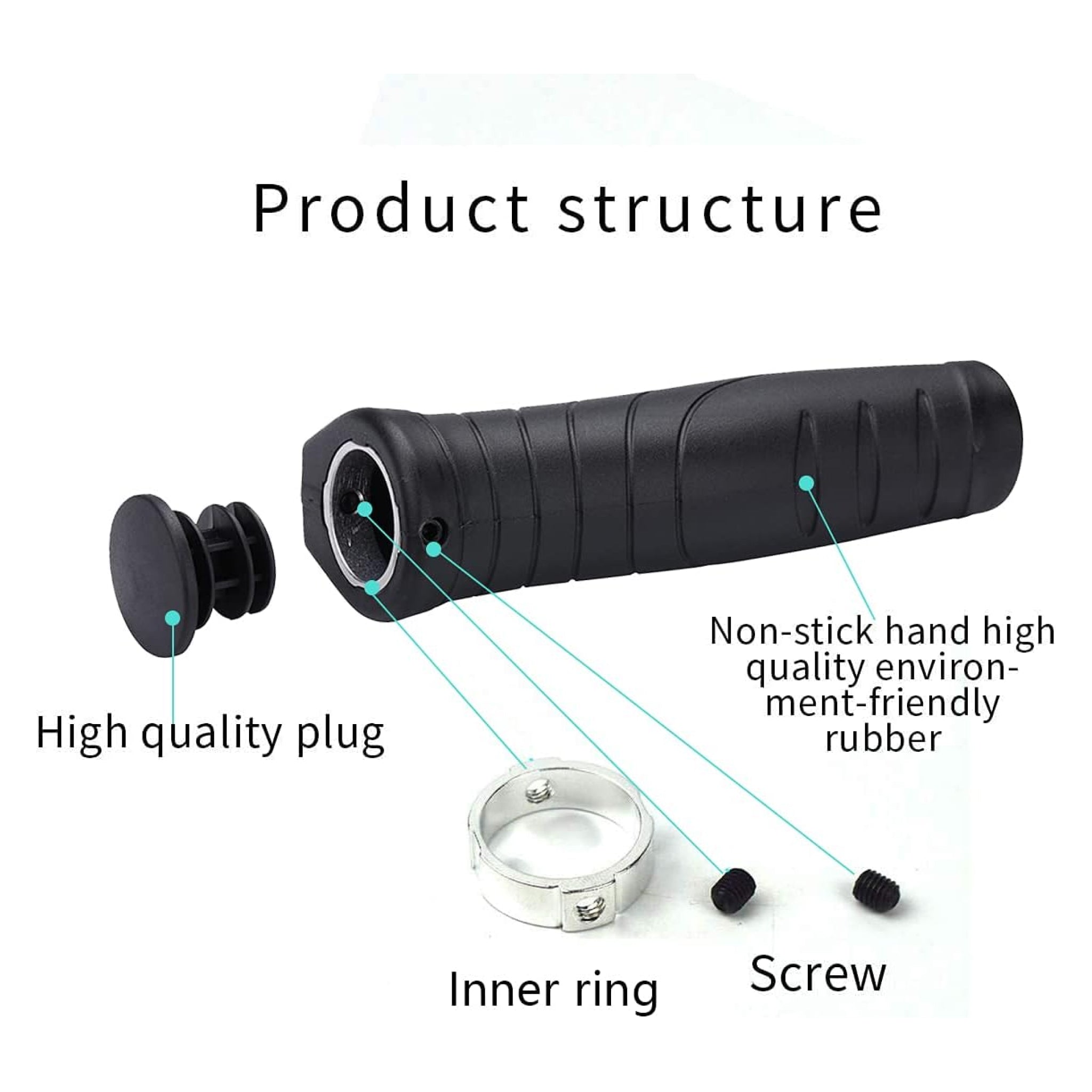 Ergonomic Bicycle Grips, Black - Step Through