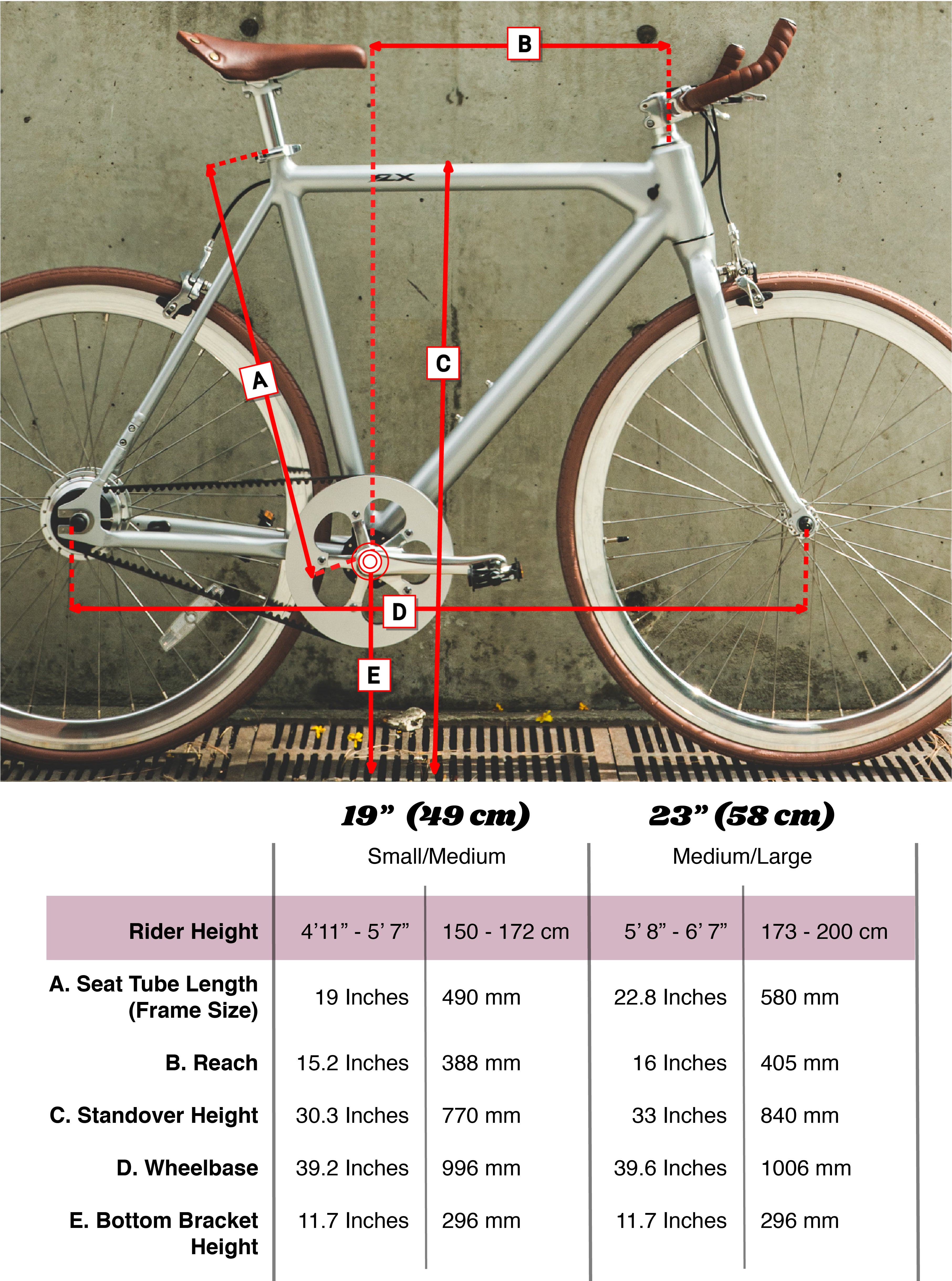 Sizing Update - Based on Test Rides