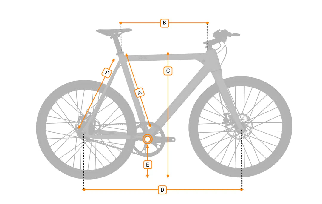 Babymaker II Classic geometry diagram