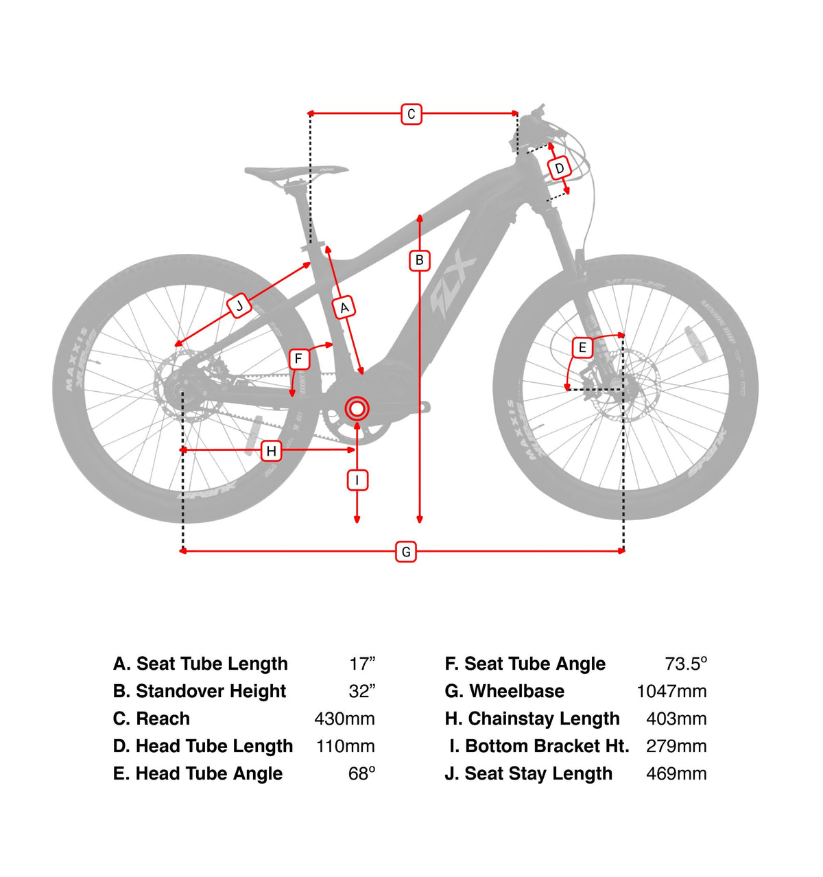 Blade 2.0 geometry diagram
