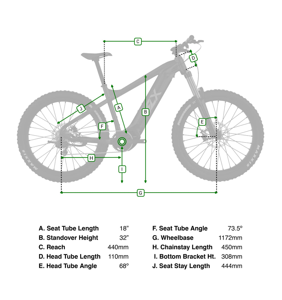 F5 Trail geometry diagram