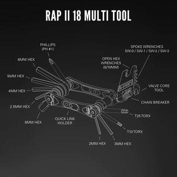 Lezyne RAP II 18 Multi-Tool