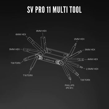 Lezyne - SV PRO II Multi-Tool